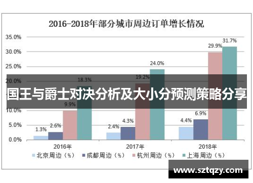 国王与爵士对决分析及大小分预测策略分享
