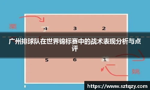 广州排球队在世界锦标赛中的战术表现分析与点评